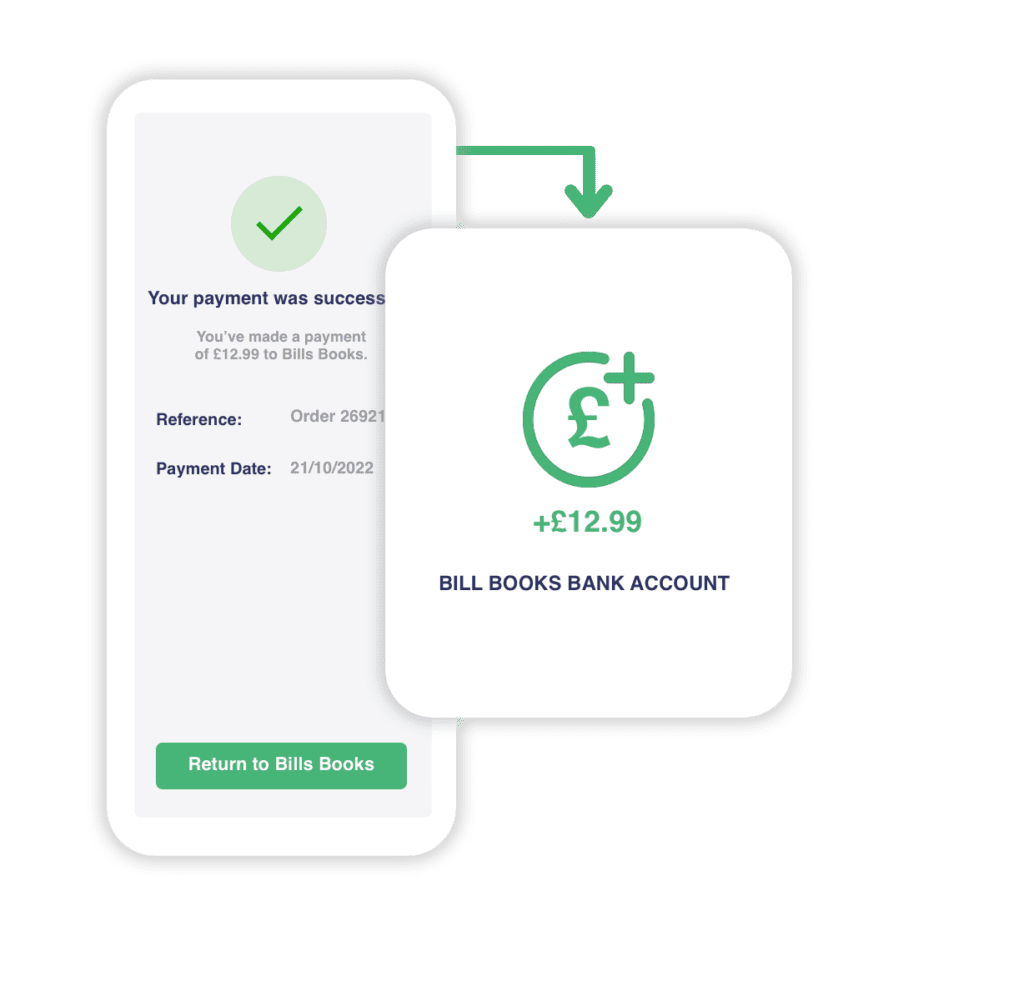 Pay by Bank Accept Instant Bank Payments